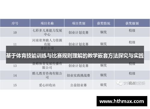 基于体育技能训练与比赛规则理解的教学嵌套方法探究与实践